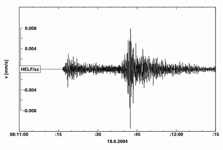 Seismogram