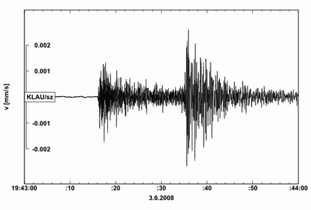 Seismogram