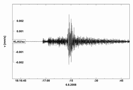 Seismogram