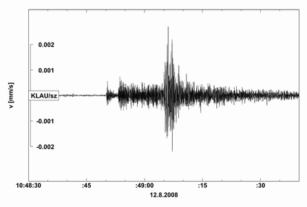 Seismogram