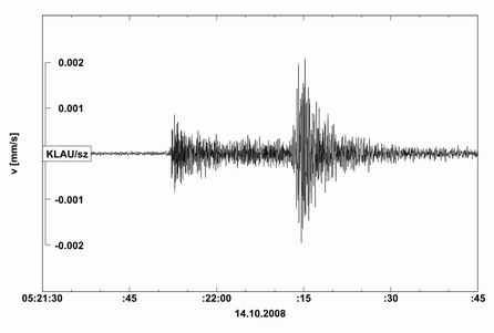 Seismogram