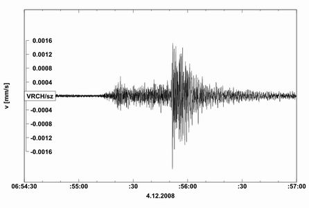 Seismogram