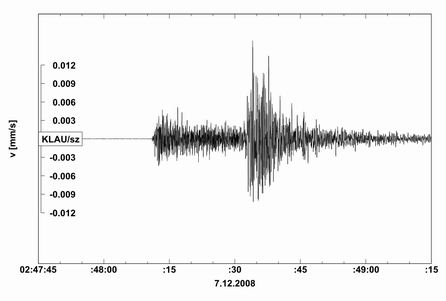 Seismogram
