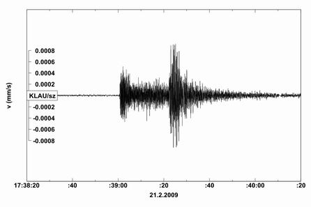 Seismogram