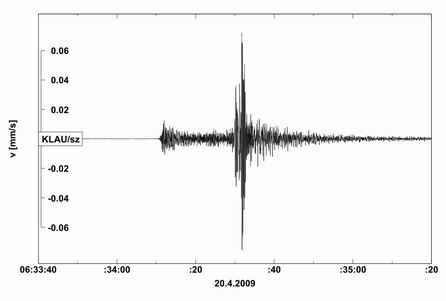 Seismogram