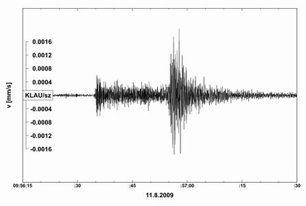 Seismogram