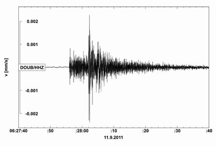 Seismogram