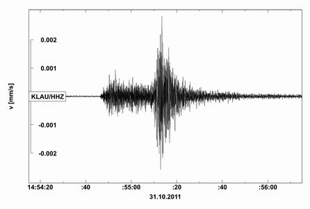 Seismogram