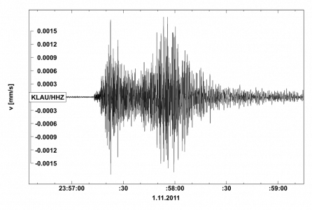 Seismogram