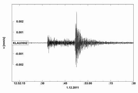 Seismogram