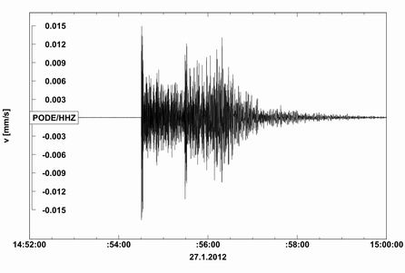 Seismogram