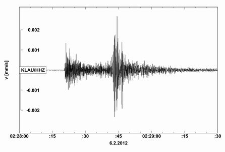Seismogram