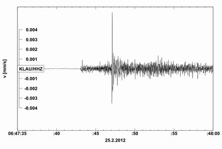 Seismogram