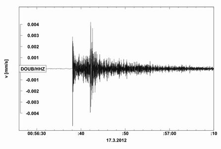 Seismogram
