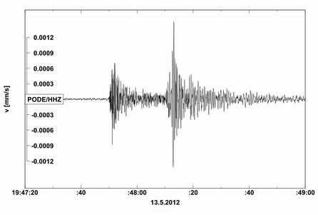 Seismogram