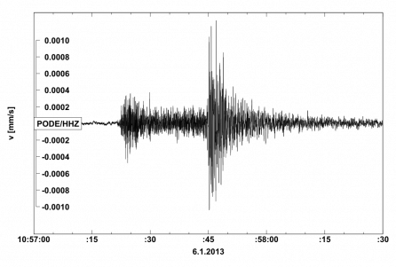Seismogram