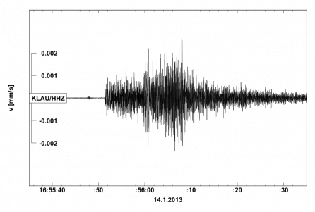 Seismogram