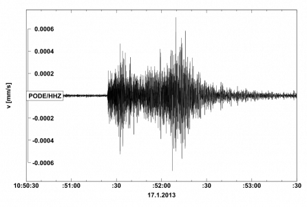 Seismogram