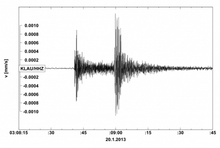 Seismogram