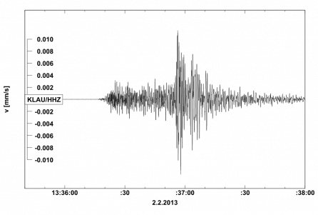 Seismogram