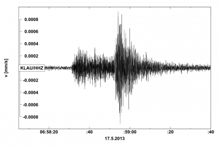Seismogram