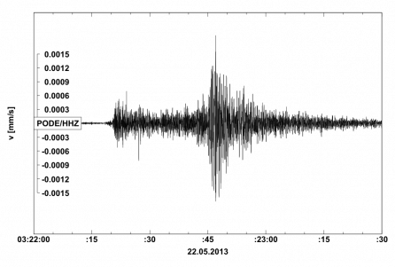 Seismogram