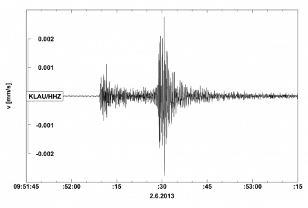 Seismogram