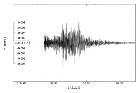 Seismogram