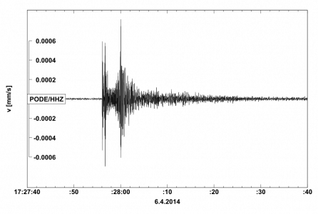 Seismogram