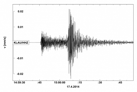 Seismogram