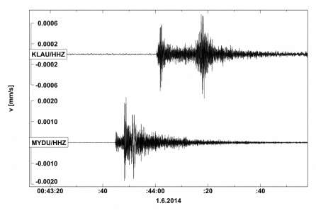 Seismogram