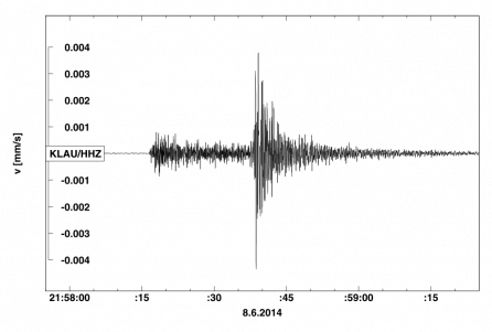 Seismogram