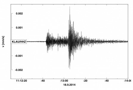 Seismogram