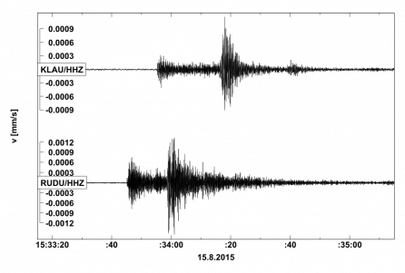 Seismogram