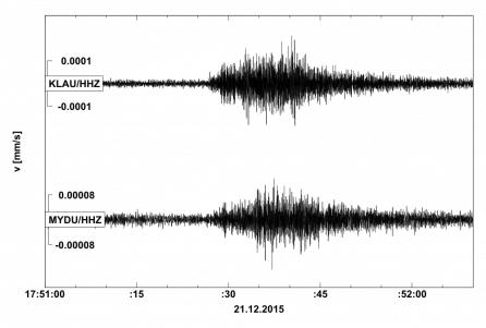Seismogram