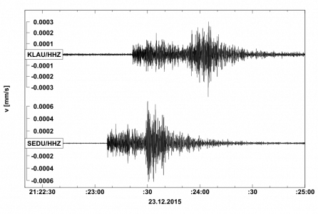 Seismogram