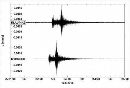 Seismogram