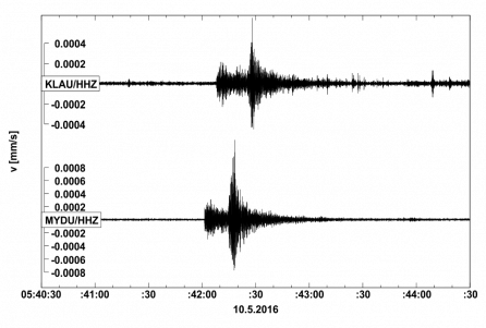 Seismogram