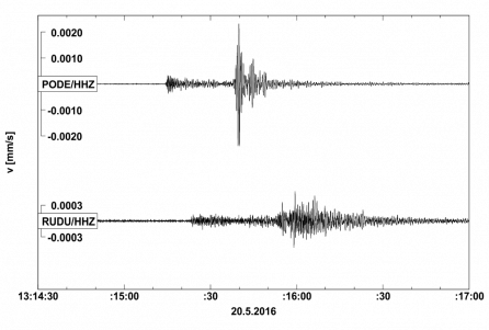 Seismogram