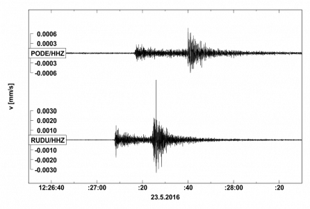Seismogram