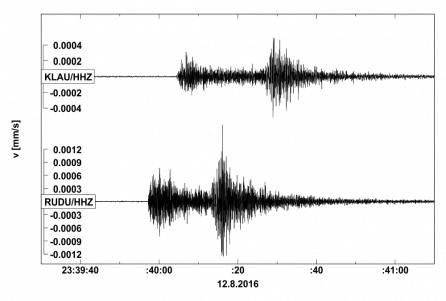 Seismogram