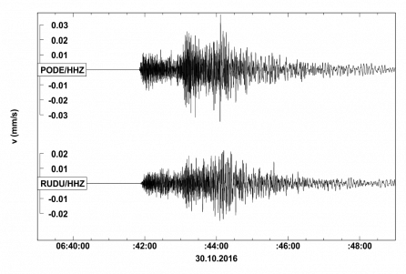 Seismogram