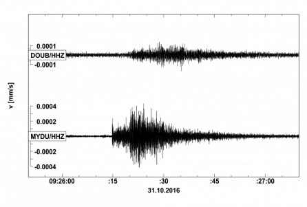 Seismogram