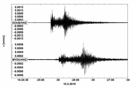 Seismogram