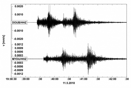 Seismogram