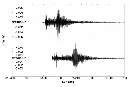 Seismogram