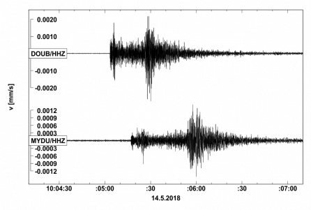 Seismogram