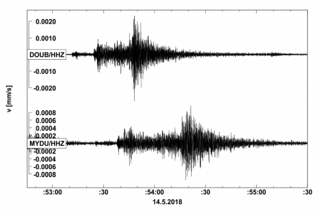 Seismogram