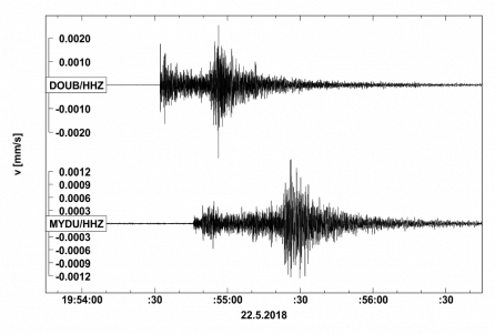 Seismogram