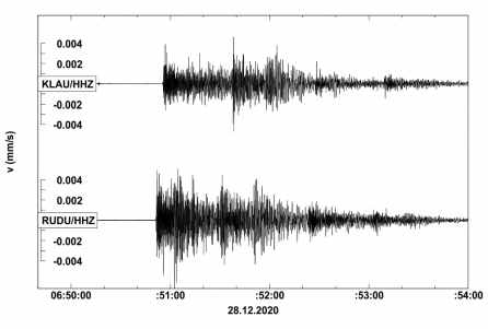 Seismogram